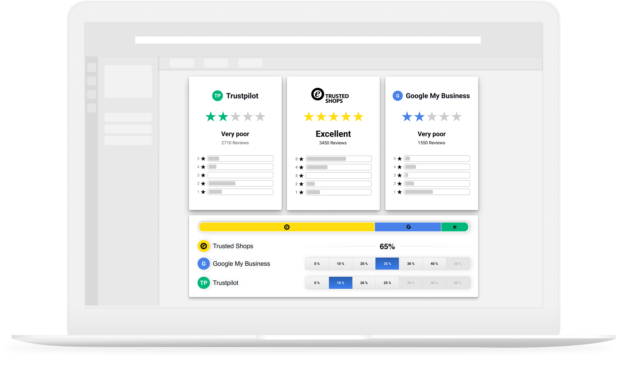 reputation-manager-combined-latop-en